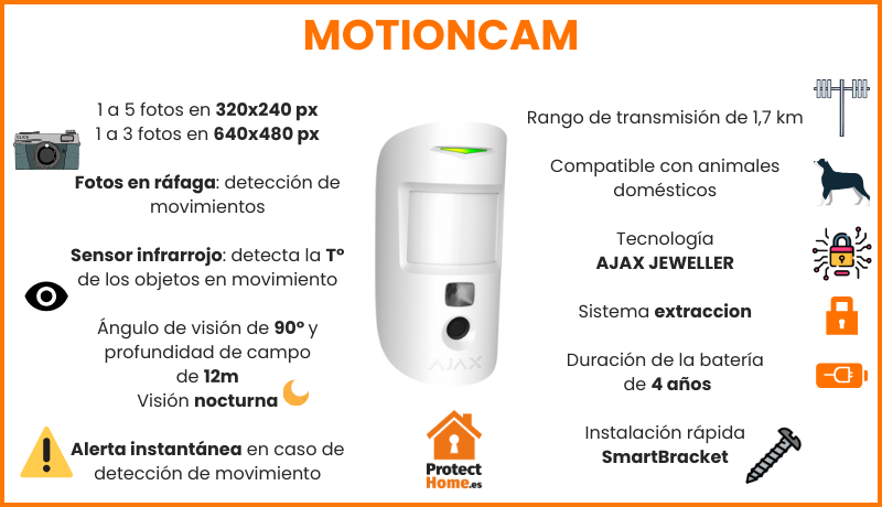 motioncam alarma ajax caracteristicas