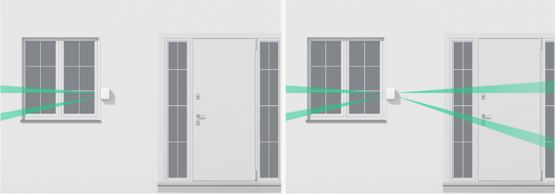protección puertas y ventanas ajax dualcurtain
