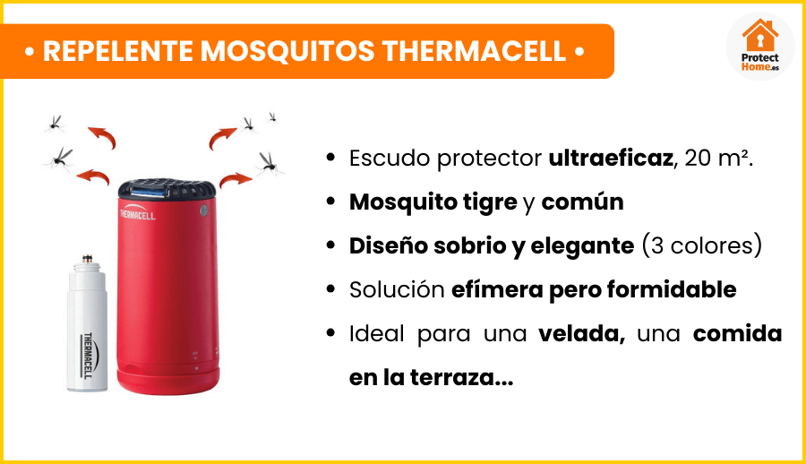 thermacell caracteristicas