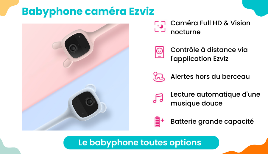 fonctionnalitees babyphone camera ezviz bm1