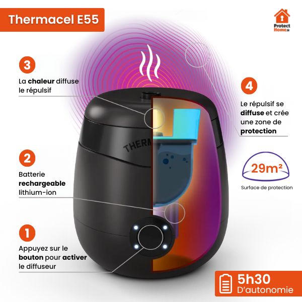 Diffuseur anti moustique Thermacell E55